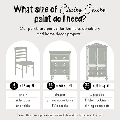 Chalky Chicks All-in-One Chalk Paint - Image 4