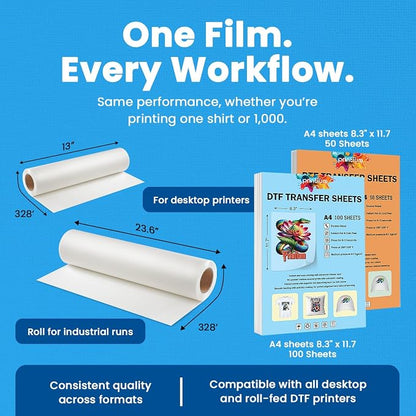 DTF Transfer Film Roll 23.6in x 328ft – Premium Plus Hot & Cold Peel – Double - Image 4