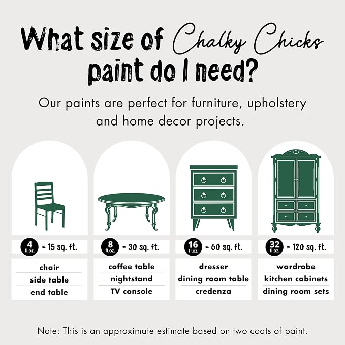 Chalky Chicks All-in-One Chalk Paint - Image 4