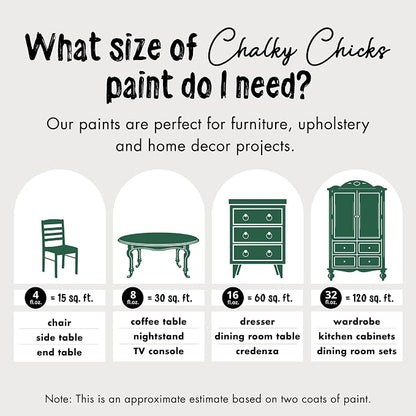 Chalky Chicks All-in-One Chalk Paint - Image 4