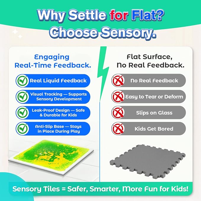 Liquid Sensory Floor Tiles for Kids Ages 3+, Interactive Color-Flow, Classroom - Image 3