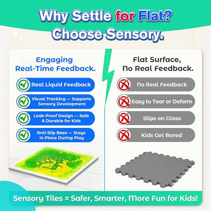 Liquid Sensory Floor Tiles for Kids Ages 3+, Interactive Color-Flow, Classroom - Image 3