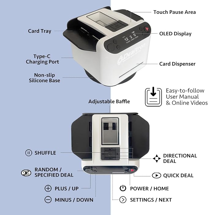 All-in-One Automatic Card Shuffler and Dealer, - Image 8