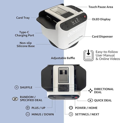 All-in-One Automatic Card Shuffler and Dealer, - Image 8