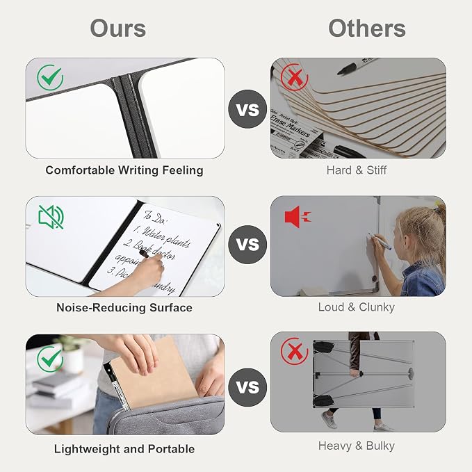 AGM Portable White Board Dry Erase Notebook, Small Travel Dry Erase Board - Image 2