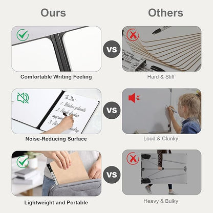 AGM Portable White Board Dry Erase Notebook, Small Travel Dry Erase Board - Image 2