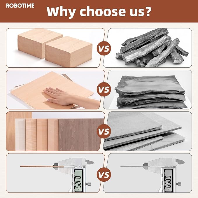 ROBOTIME 6-Pack Laser Wood Sheets 1/8" - Image 3