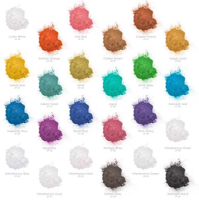 U.S. Art Supply Jewelescent Mica Pearl Pigment Powder, Peacock Teal 3.5 oz Pouch - Image 5
