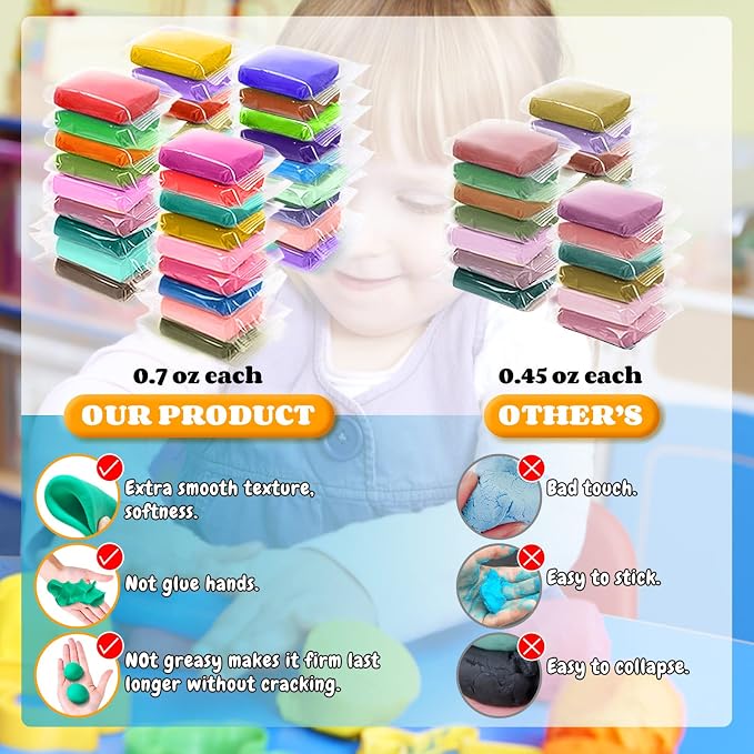 ESSENSON Modeling Clay Kit - Image 2