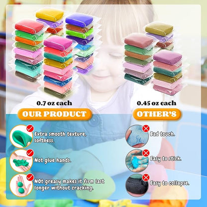 ESSENSON Modeling Clay Kit - Image 2