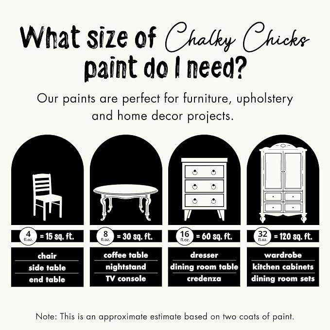 Chalky Chicks All-in-One Chalk Paint - Image 4