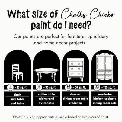 Chalky Chicks All-in-One Chalk Paint - Image 4