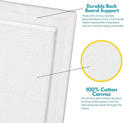 KEFF 24-Pack Canvas for Painting, 6 of 5x7, 11x14 Painting Canvas Boards - Image 4