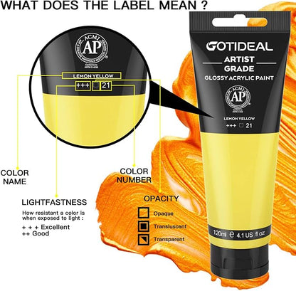 GOTIDEAL Acrylic Paint Lemon Yellow Tubes Non Toxic Non Fading, Rich Pigments - Image 2