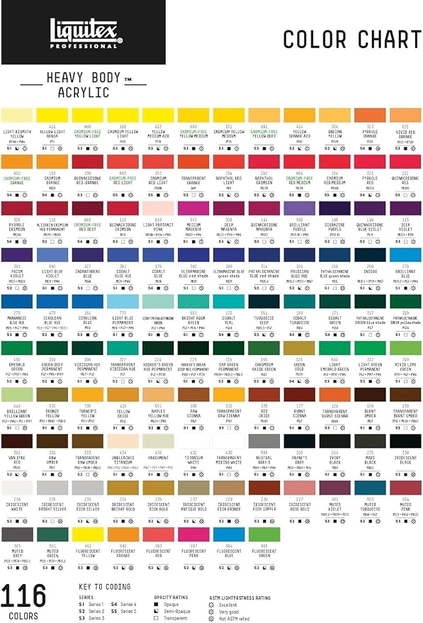 Liquitex Professional Heavy Body Acrylic Paint, 2-oz Tube, Transparent Raw Umber - Image 4