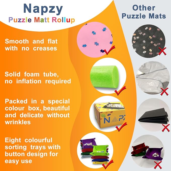 Napzy Puzzle Mat Rollup Puzzles Organizer 1500 1000 500PCS Puzzled Mat Pink Has - Image 4