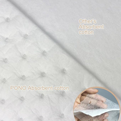 PONO 200 Pcs Oil Absorbent Pads, Used - Image 3