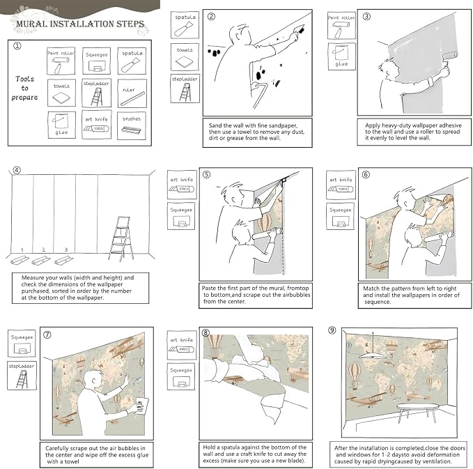AFZEVEB-Vintage Animal Wallpaper Cartoon Aircraft Map Wall murals - Image 6