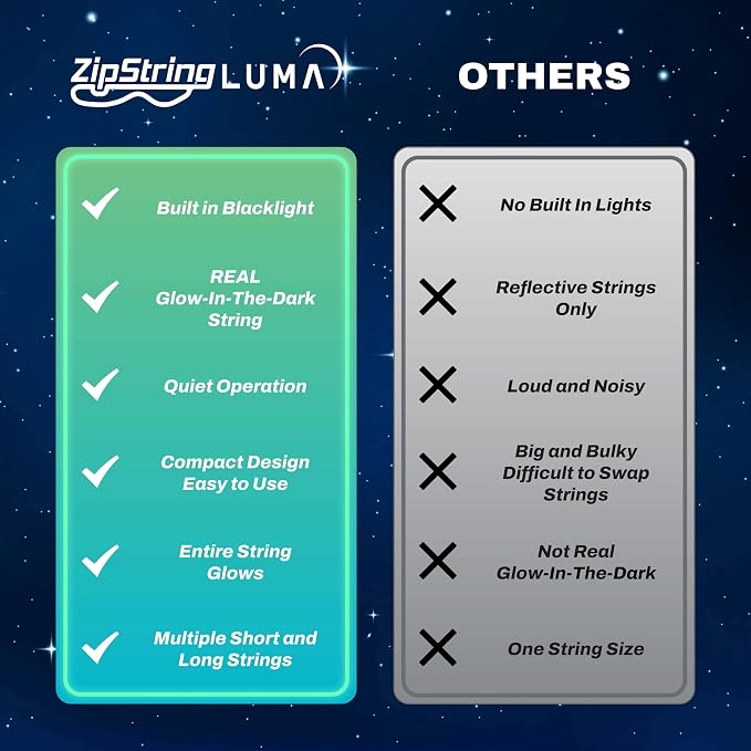 ZipString Luma - The Patented Glow-in-The-Dark Toy That Flies a Loop of String - Image 7