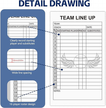 30/60/120/180 Baseball Lineup Cards - Image 3