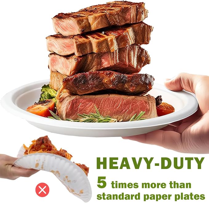 White Paper Plates 7 Inch Heavy Duty Disposable Dinner Plates Bulk, Small - Image 2