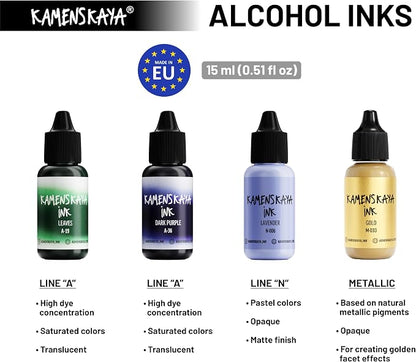 Alcohol Inks for Artists: Alcohol Ink Set #24 - Image 2