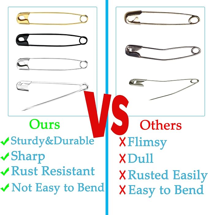 100PCS Small Safety Pins, 2.1 inch, Rust-Resistant Nickel Plated Steel - Image 4