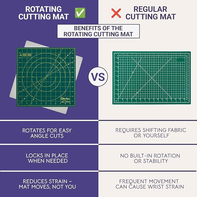 The Quilted Bear Rotating Cutting Mat 7" x 7" - Image 5