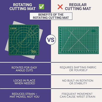 The Quilted Bear Rotating Cutting Mat 7" x 7" - Image 5
