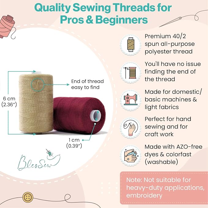 Sewing Thread-24 Spools of Polyester Thread - Image 3
