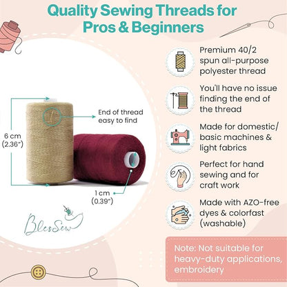 Sewing Thread-24 Spools of Polyester Thread - Image 3