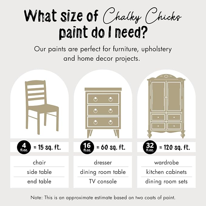 Chalky Chicks All-in-One Chalk Paint - Image 4