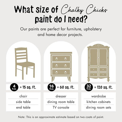 Chalky Chicks All-in-One Chalk Paint - Image 4