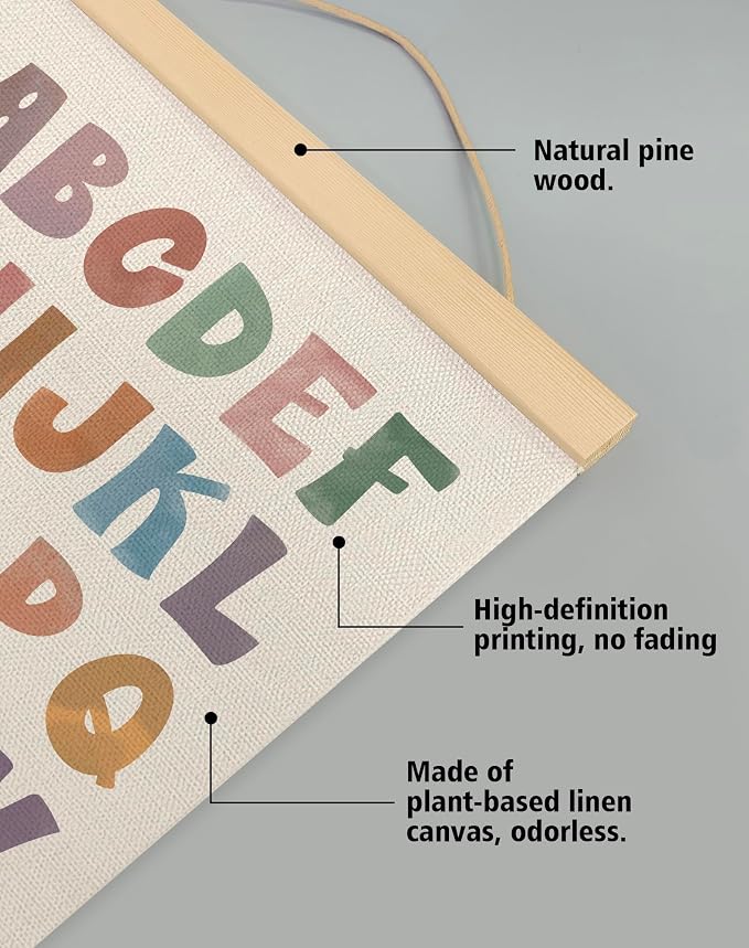 2-Pack Alphabet and Number Posters - Image 4