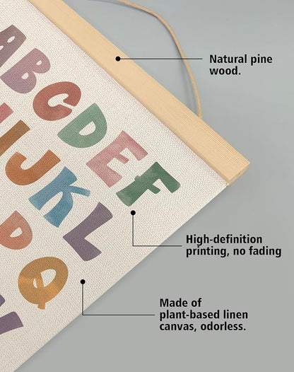 2-Pack Alphabet and Number Posters - Image 4
