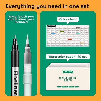 ARTISTRO 100 Watercolor Markers Teacher Appreciation Gifts – Brush Pens - Image 6