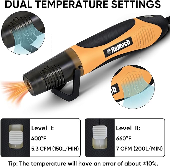 ROMECH 350W Heat Gun with 2 Nozzles, Dual Temp Heat Gun 400°F-660°F, Fast Heat - Image 2