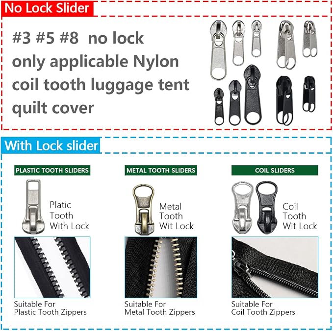 252Pcs Zipper Repair Kit, Zipper Replacement Zipper Pulls, Zipper Fix - Image 3