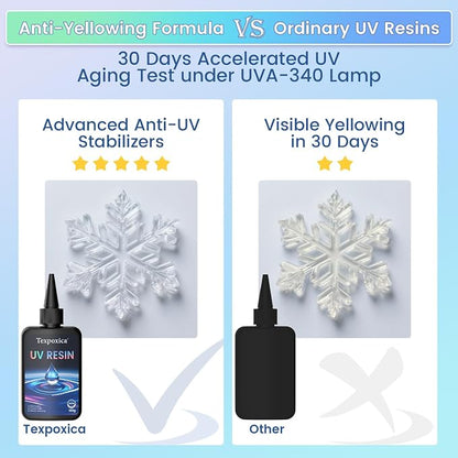 Texpoxica UV Resin 500g-Upgraded UV Resin Kit, Hard Type Crystal Clear Fast - Image 3