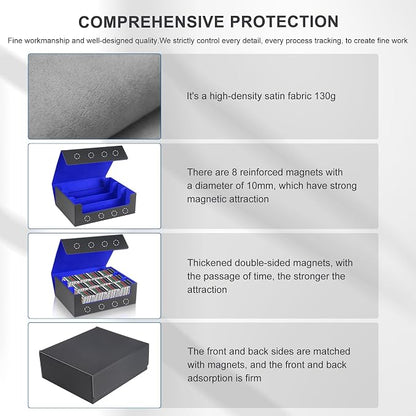 Card Storage Box for Trading Cards，2400+ Leather Magnetic Closure Commander - Image 4