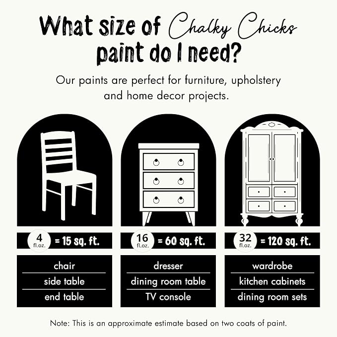 Chalky Chicks All-in-One Chalk Paint - Image 4