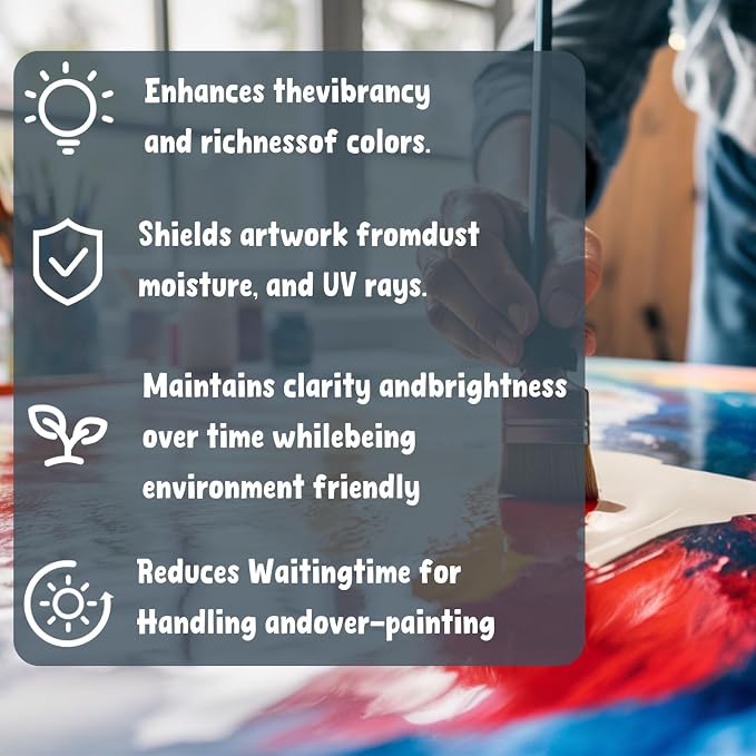 Acrylic Varnish, Professional Matte Varnish - Image 8