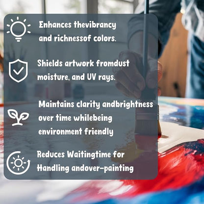 Acrylic Varnish, Professional Matte Varnish - Image 8