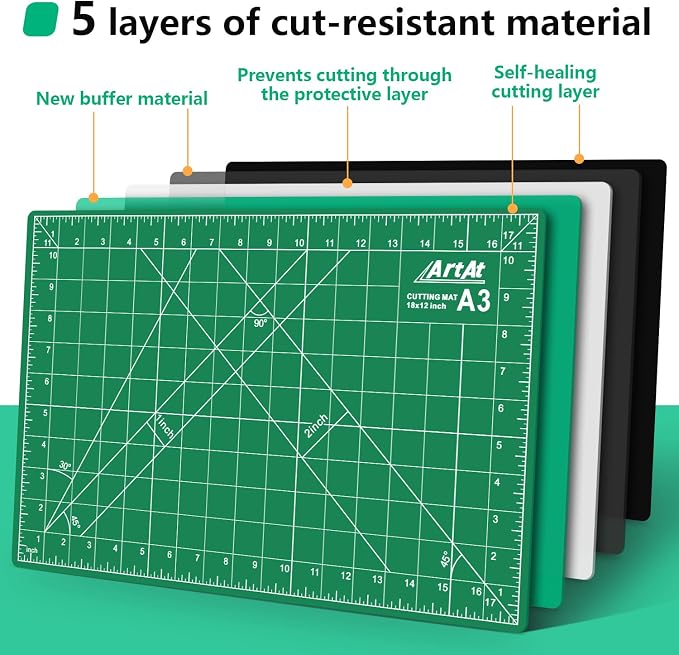 ArtAt Self Healing Cutting Mat: 12inch x 18inch Double Sided 5-Ply Fabric - Image 4