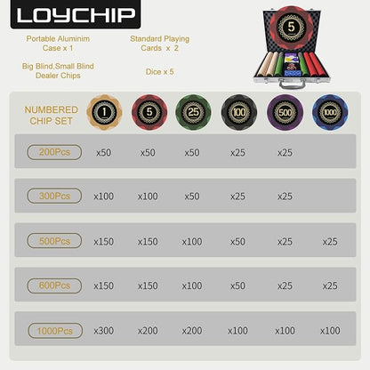Clay Poker Set with Numbered Chips 500-pcs - Image 7