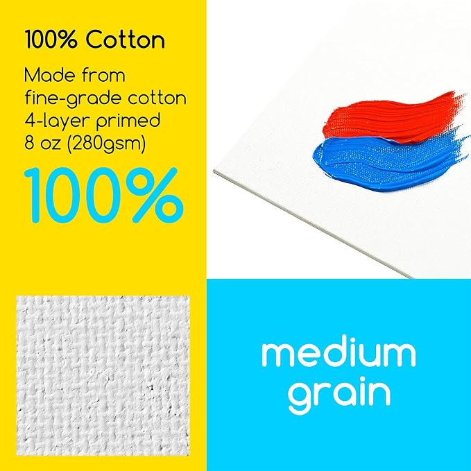 MEEDEN 4-Pack 100% Cotton Canvas Panels - Image 2