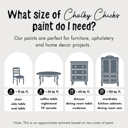 Chalky Chicks All-in-One Chalk Paint - Image 4
