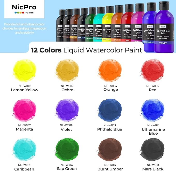 Nicpro 12 Colors Liquid Watercolor Paint Set, 8.45oz Large Bulk Liquid - Image 2
