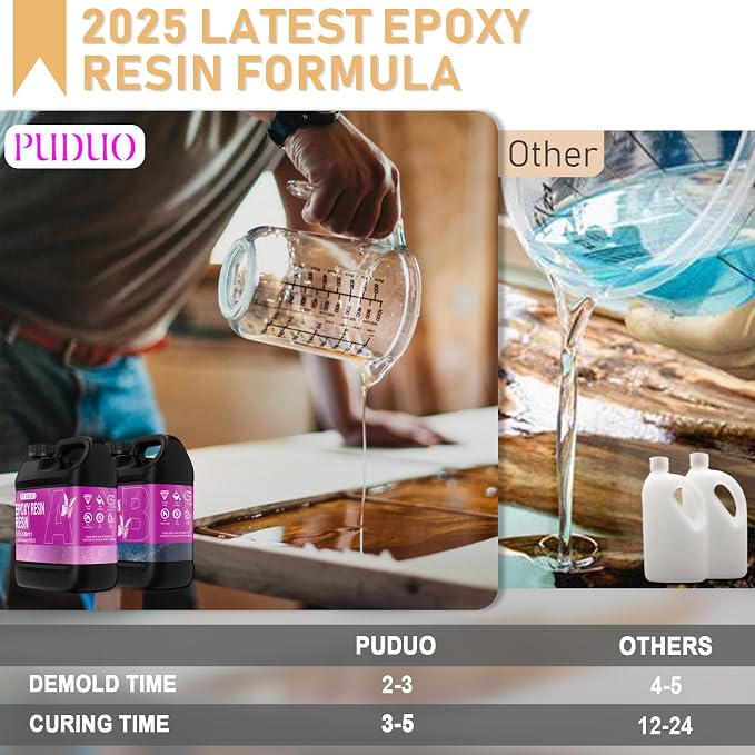 Puduo Epoxy Resin Kit 1.1Gallon，Newly Formulated Crystal Clear Epoxy - Image 3
