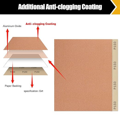 150 Grit Sandpaper Set - Image 4